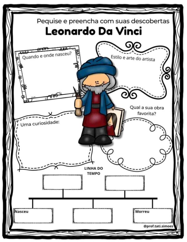 Pesquisa Biográfica e Linha do Tempo Leonardo Da Vinci