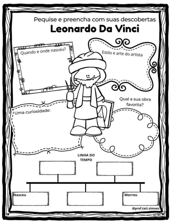 Pesquisa Biográfica e Linha do Tempo Leonardo Da Vinci