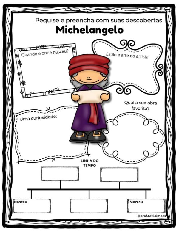 Destaques da História: Michelangelo – Pesquisa Biográfica e Linha do Tempo