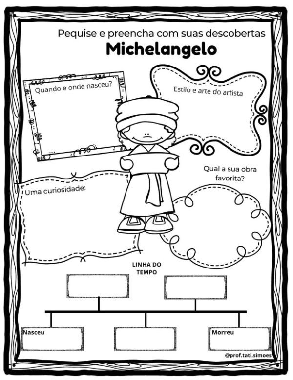 Destaques da História: Michelangelo – Pesquisa Biográfica e Linha do Tempo
