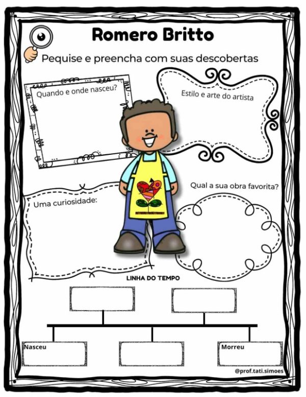 Pesquisa biográfica e linha do tempo Romero Britto @obaupedagogico (4)