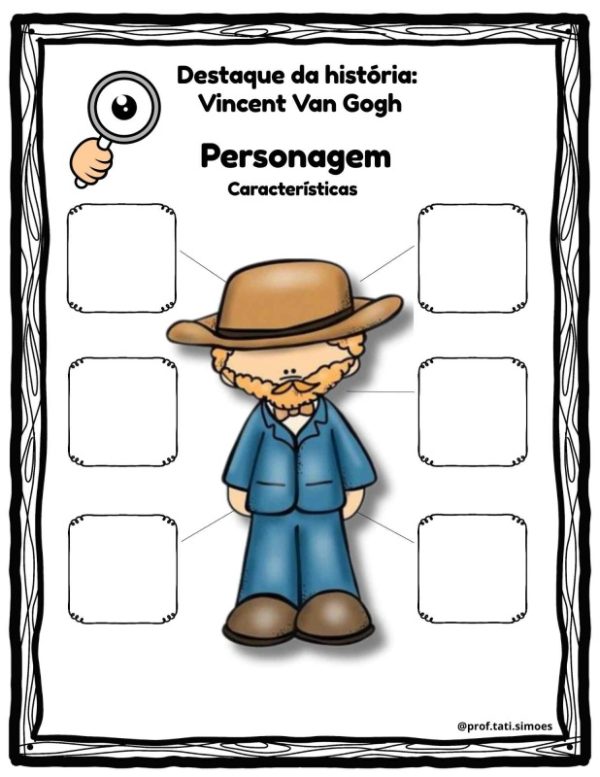 Pesquisa biográfica e linha do tempo Vincent Van Gogh @obaupedagogico (4)