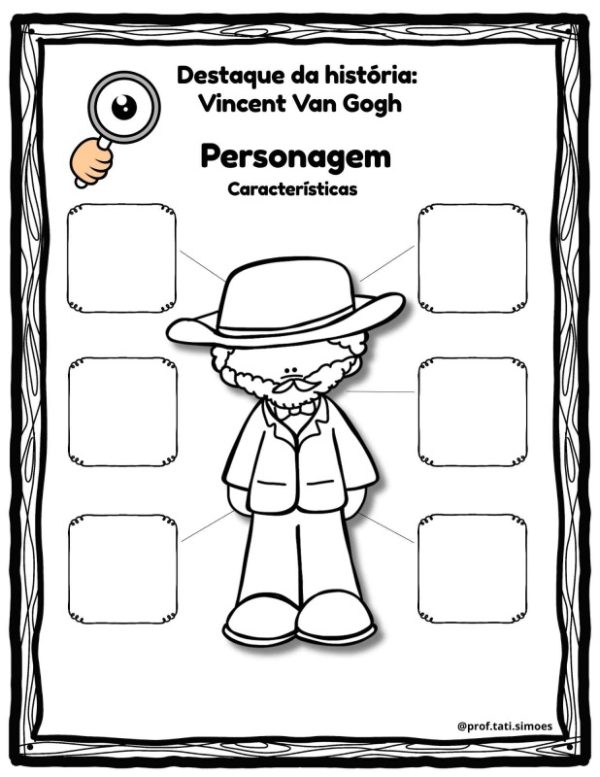 Pesquisa biográfica e linha do tempo Vincent Van Gogh @obaupedagogico (4)