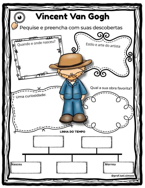 Pesquisa biográfica e linha do tempo Vincent Van Gogh @obaupedagogico (4)
