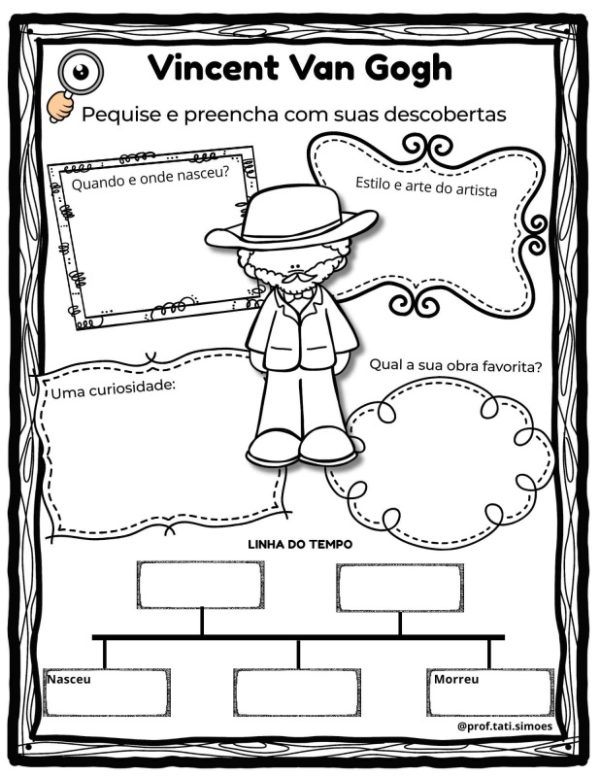 Pesquisa biográfica e linha do tempo Vincent Van Gogh @obaupedagogico (4)